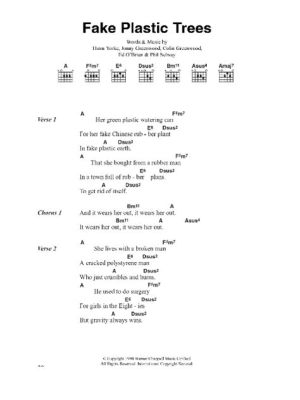《Fake Plastic Trees》交織著迷人的旋律和尖銳的歌詞